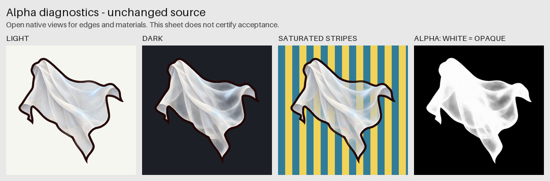 Alpha diagnostics sheet: a translucent ghost-like cloth shown on a light background, a dark background, yellow and teal stripes, and as a black-and-white alpha mask where white is opaque.